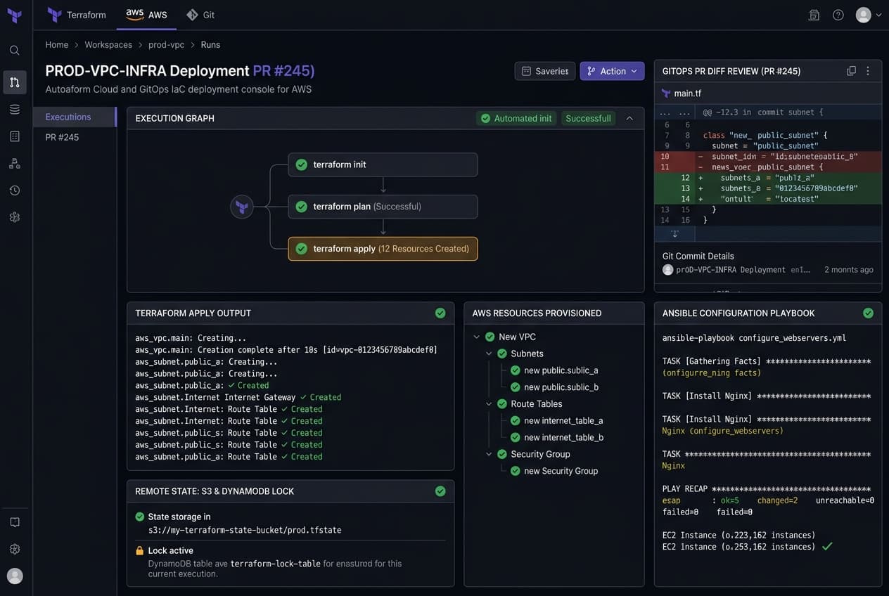 Capstone Production DevOps Pipeline