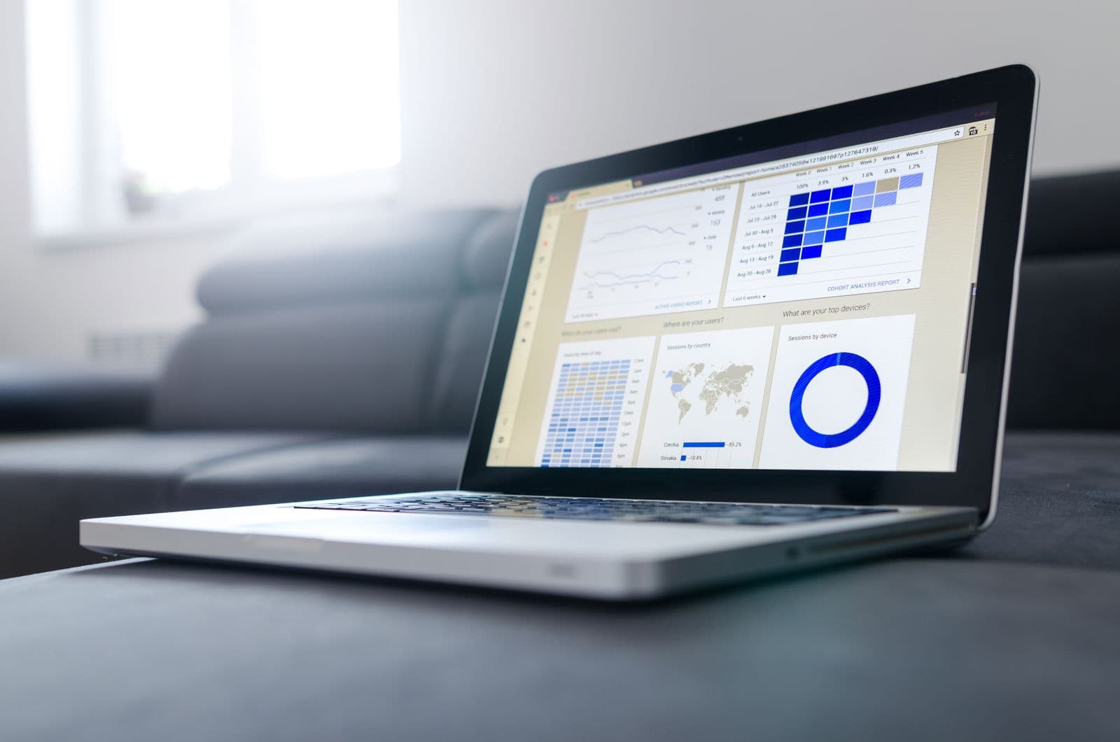Data Science Architecture Blueprint & Live GitHub Codebase