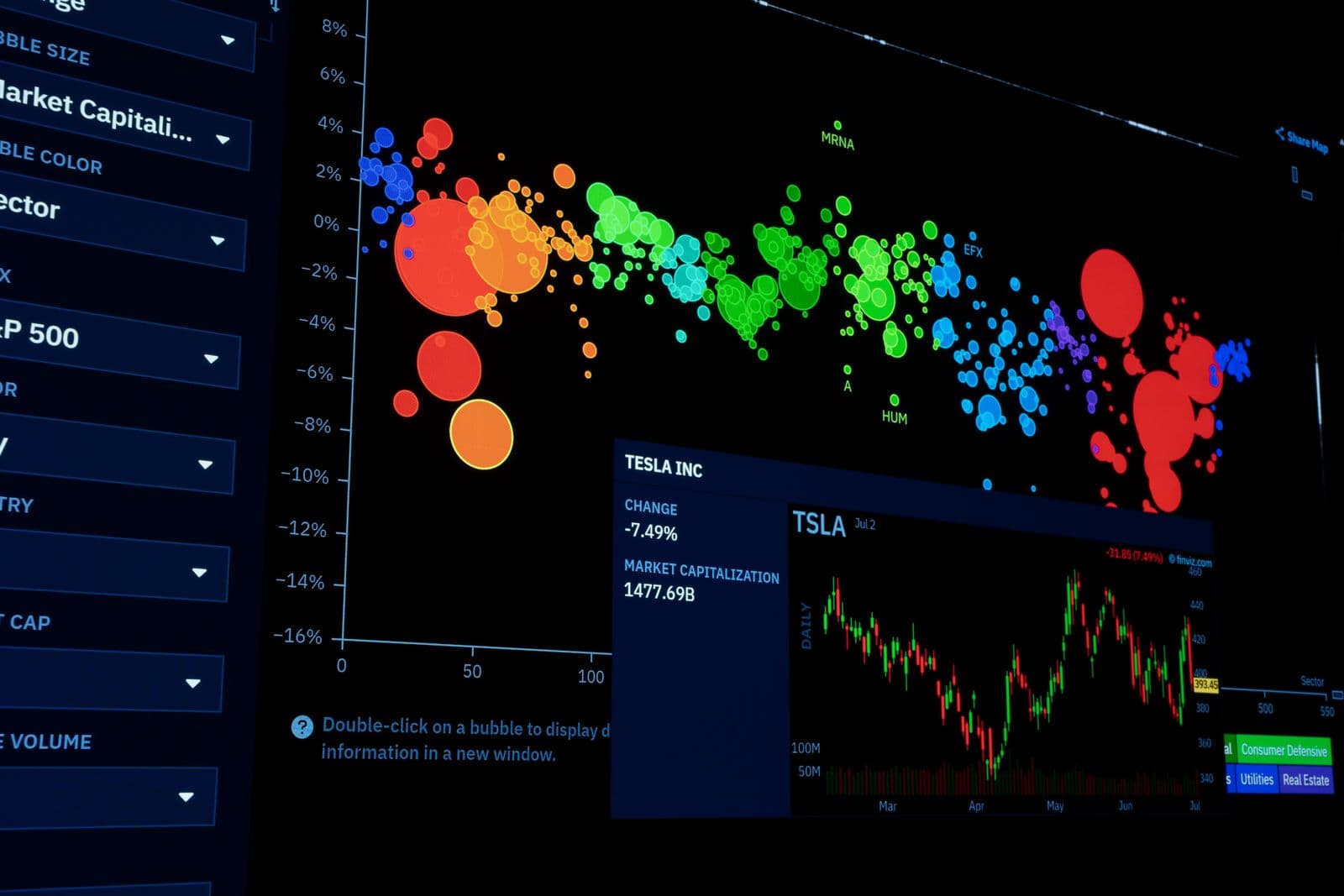 Data Science Training & Placements