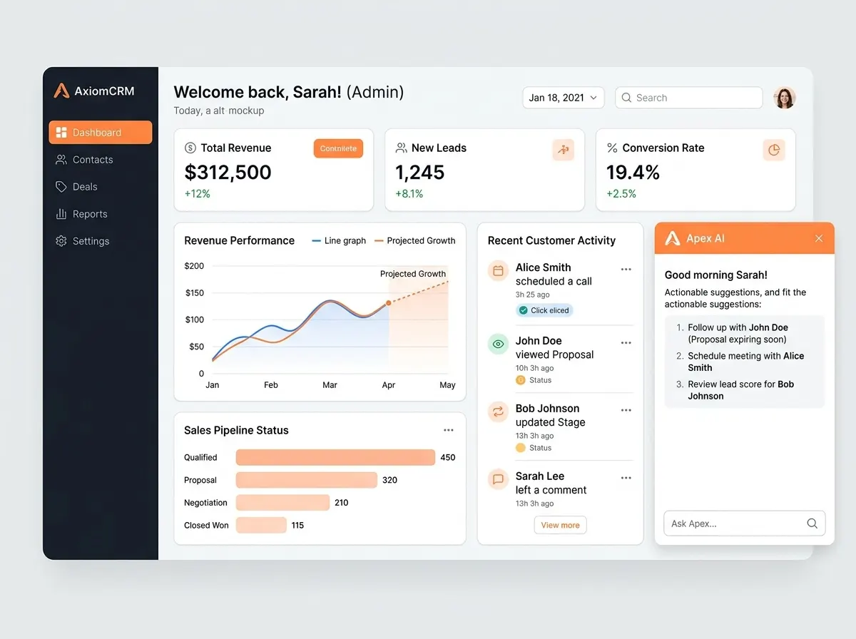Dashboard Blueprint & Live Power BI Report