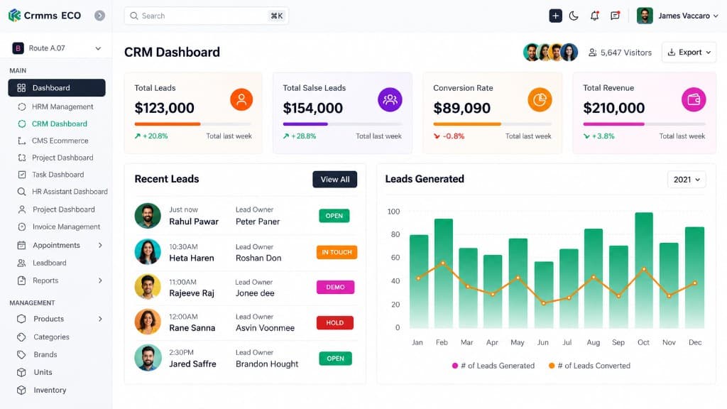 Enterprise CRM Dashboard & Product Design System
